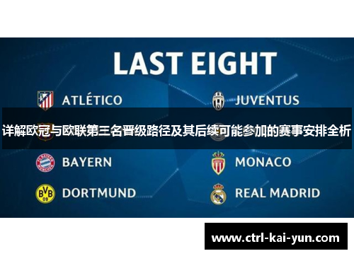 详解欧冠与欧联第三名晋级路径及其后续可能参加的赛事安排全析