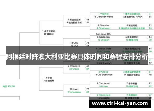 阿根廷对阵澳大利亚比赛具体时间和赛程安排分析