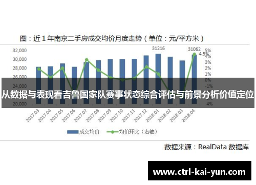 从数据与表现看吉鲁国家队赛事状态综合评估与前景分析价值定位